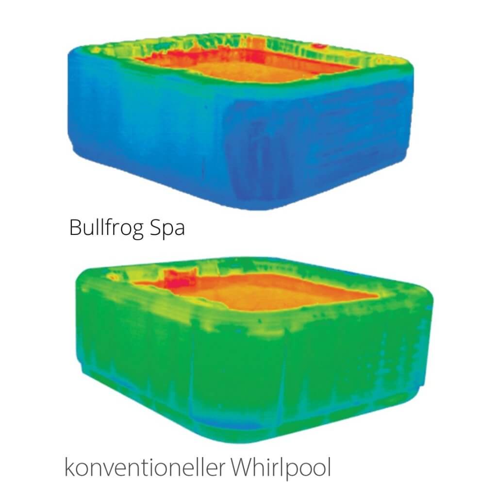 Isolierung 1 | happy-pool | pool, pools