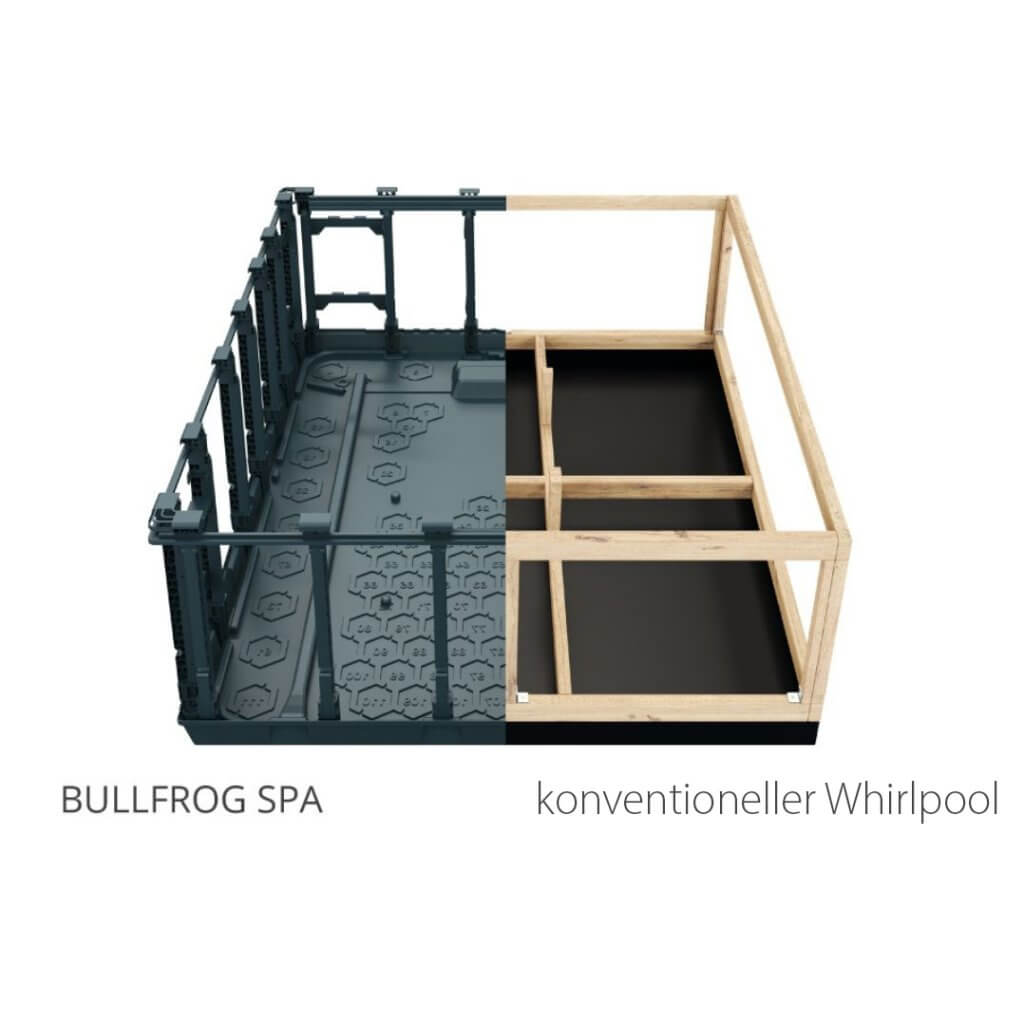 Unterbau | happy-pool | pool, pools