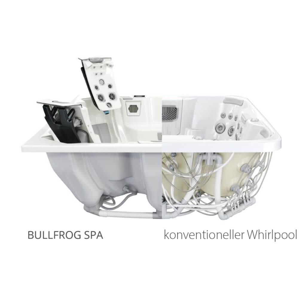 Verrohrung 1 | happy-pool | pool, pools